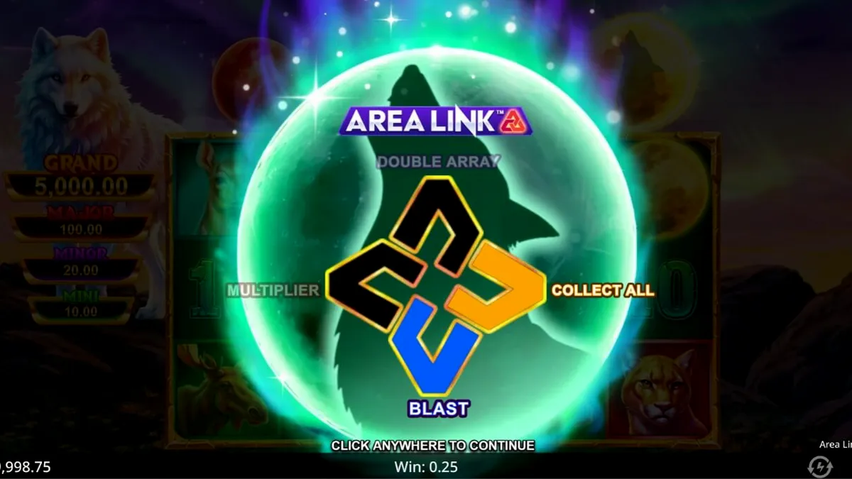 Cenário noturno com lobos e auroras boreais no slot Area Link Wolf Unleashed